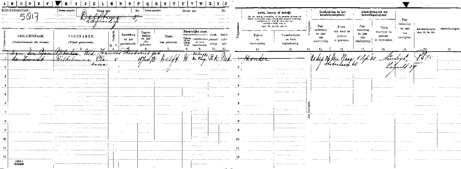 19360921 gz krt Wilhelmina C d Zwart wd JT vd Gon Netscher